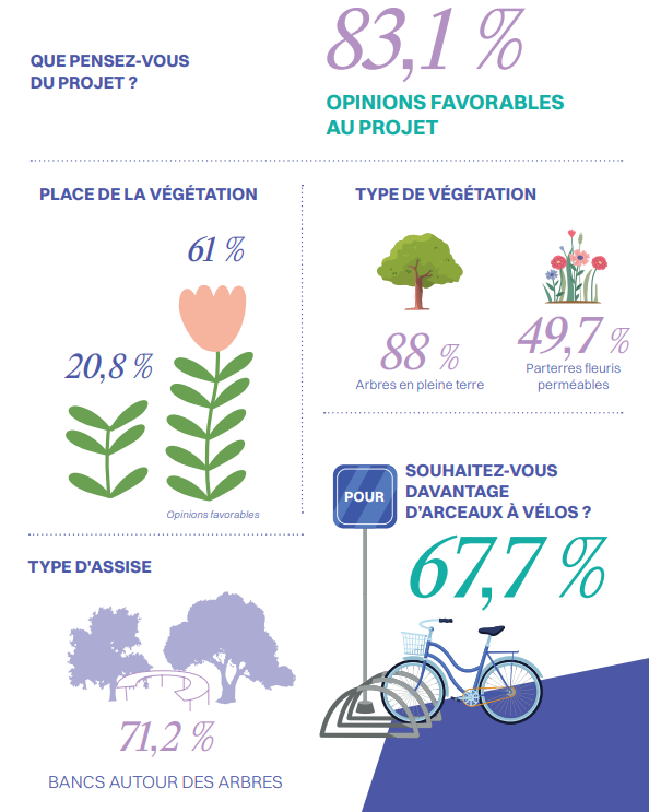 découvrez les coûts de rénovation à antony : estimations des prix pour vos travaux, conseils pour optimiser votre budget et guide complet pour réussir votre projet de rénovation dans la ville d'antony.