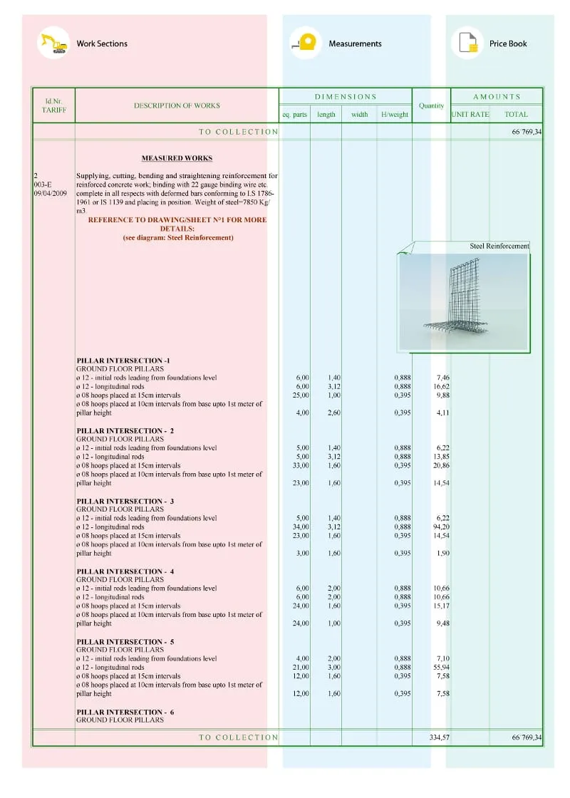 découvrez comment décoder un devis de rénovation à fontenay : conseils pratiques, explications des termes techniques et astuces pour bien comprendre et comparer les offres des artisans.