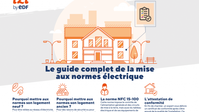 découvrez notre guide moderne sur l'électricité maison : conseils pratiques, normes à respecter, astuces d'économie d'énergie et sécurité pour réussir tous vos travaux électriques en toute simplicité.