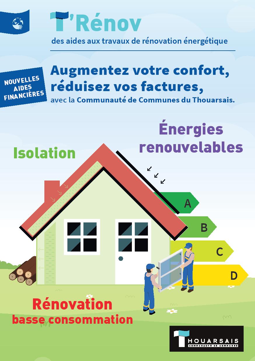 découvrez les différentes aides financières disponibles pour la rénovation énergétique de votre logement et réduisez vos factures d'énergie tout en améliorant votre confort.