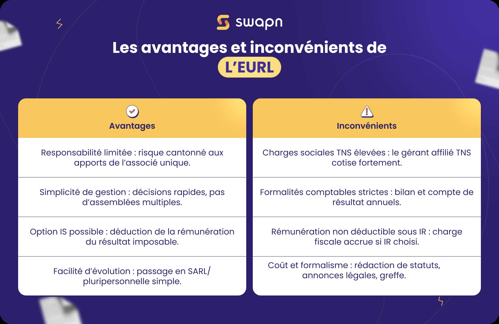 découvrez les nombreux avantages de faire appel à une entreprise générale de travaux : simplicité de gestion, gain de temps, maîtrise du budget et coordination experte de vos projets de construction ou de rénovation.