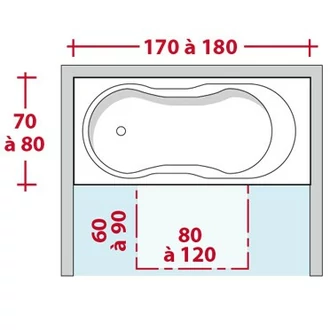 découvrez les dimensions et normes essentielles pour aménager une salle de bain conforme, fonctionnelle et confortable.