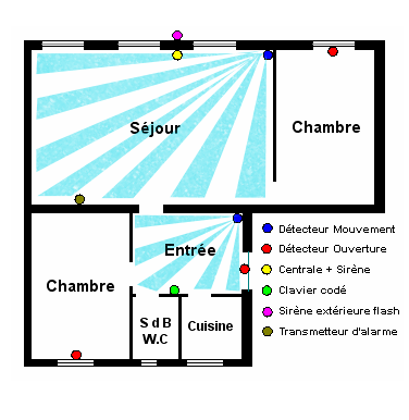 installation d'alarme à malakoff par un électricien professionnel : sécurité garantie pour votre domicile ou entreprise. intervention rapide et conseils personnalisés.