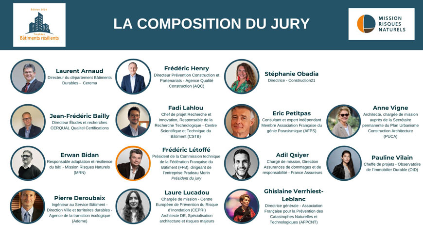 découvrez les lauréats des trophées construction 2025, mettant à l'honneur l'innovation et l'excellence dans le secteur du bâtiment.