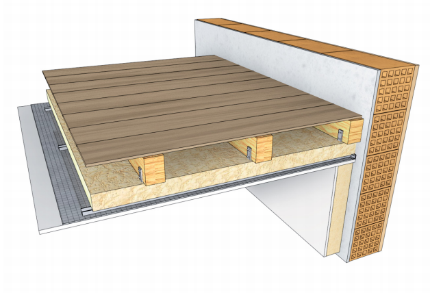 découvrez les prix moyens au m² pour l'isolation des combles et optimisez votre confort thermique tout en réalisant des économies d'énergie.