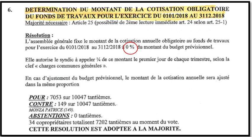 propriétaire contraint de vendre son bien immobilier en raison d'un manque de fonds pour réaliser les travaux nécessaires.