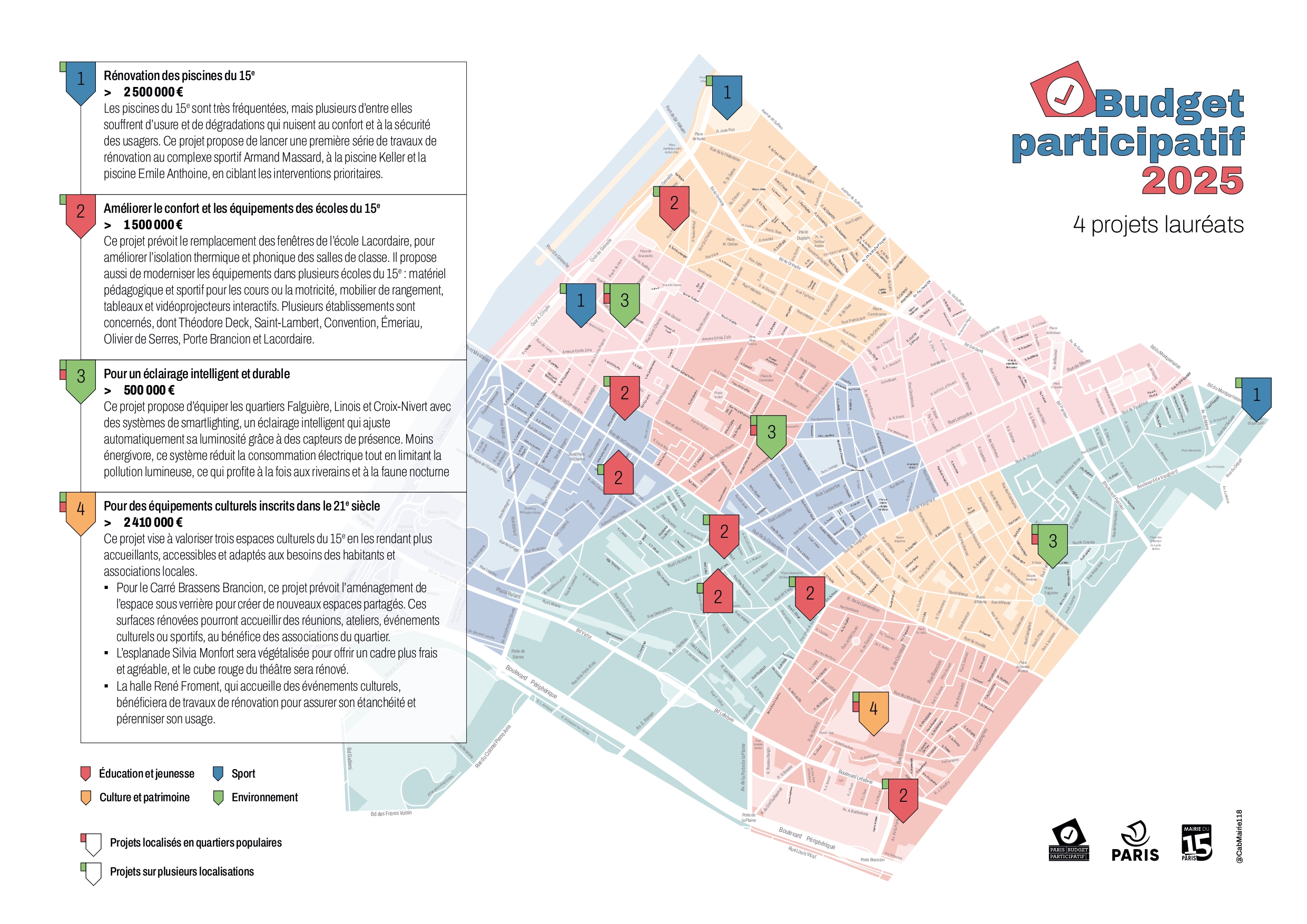 découvrez nos conseils experts pour la rénovation d'appartement dans le 15e arrondissement de paris en 2025, avec un focus sur le budget à prévoir et les meilleures pratiques.
