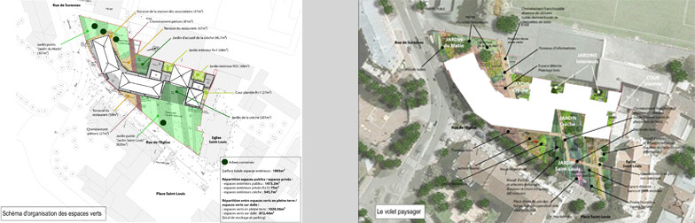 découvrez nos solutions de rénovation écologique à garches : travaux durables, matériaux écologiques et économies d'énergie pour un habitat respectueux de l'environnement.