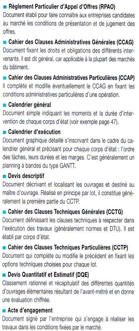 découvrez les vérifications essentielles à effectuer avant de demander un devis pour votre projet de rénovation à vanves, afin d'assurer qualité et transparence.